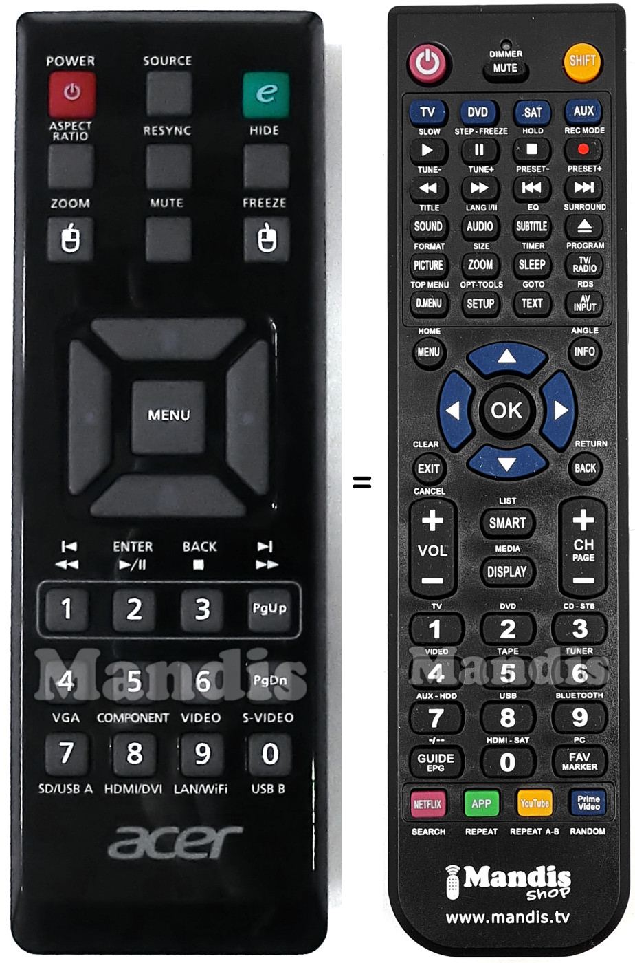 Télécommande équivalente Acer VZJCQ00002