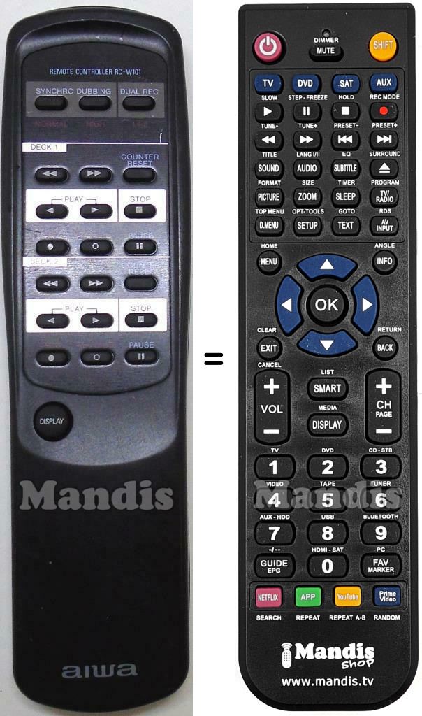 Télécommande équivalente Aiwa RC-W101