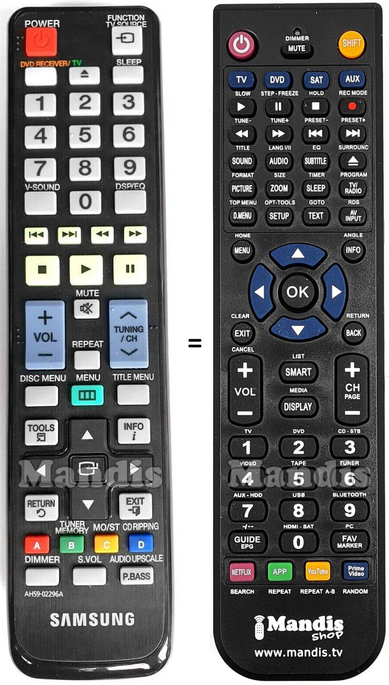 Replacement remote control Samsung AH59-02296A