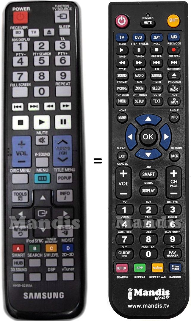 Replacement remote control AH59-02351A