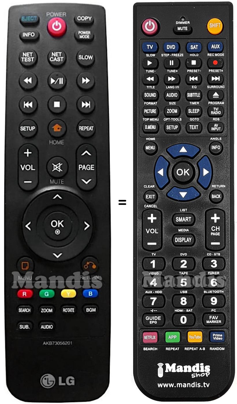Replacement remote control LG AKB73056201