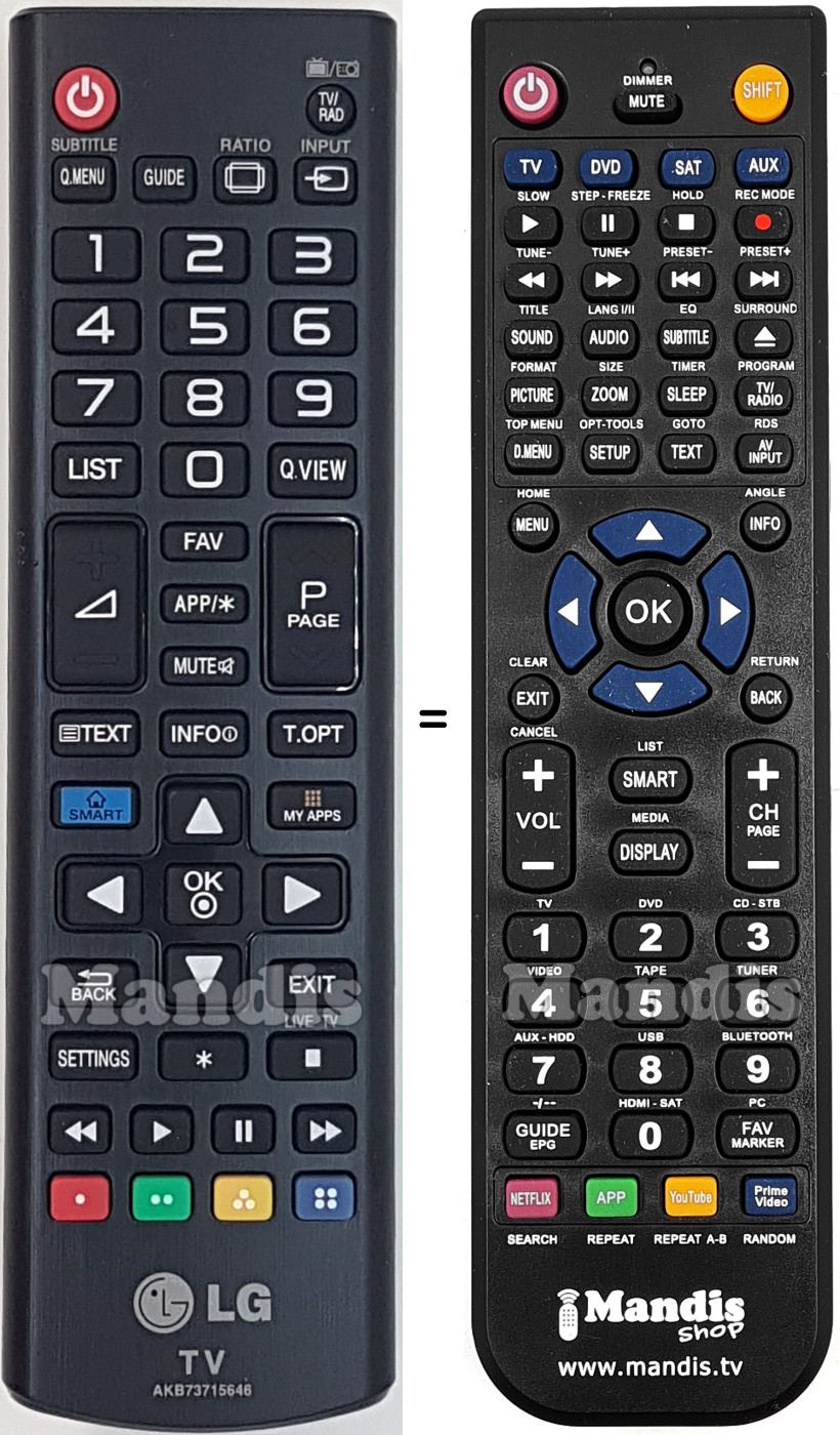Replacement remote control Goldstar AKB73715646