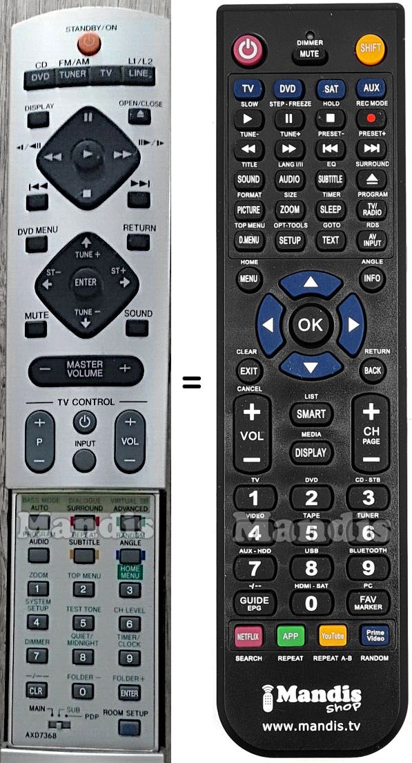Mando a distancia equivalente Pioneer AXD7368