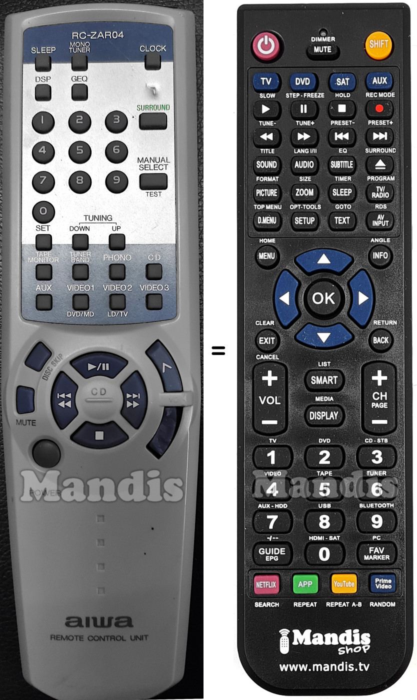 Télécommande équivalente Aiwa RC-ZAR04