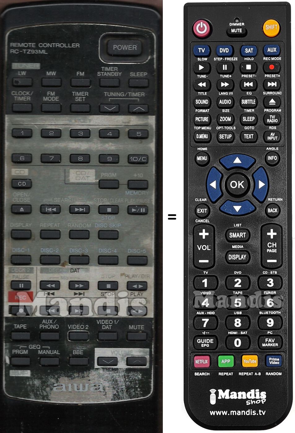 Télécommande équivalente Aiwa RC-TZ93ML