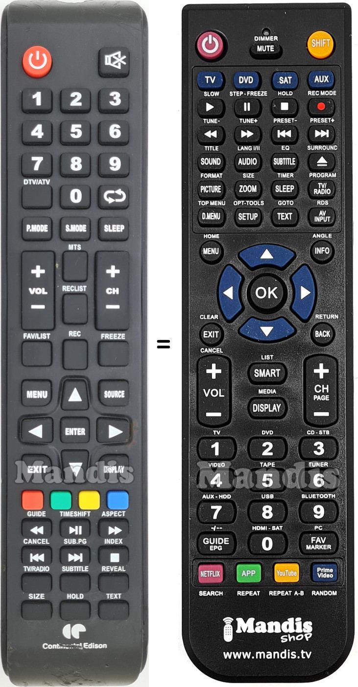 Replacement remote control Sunstech CELED584K19B6