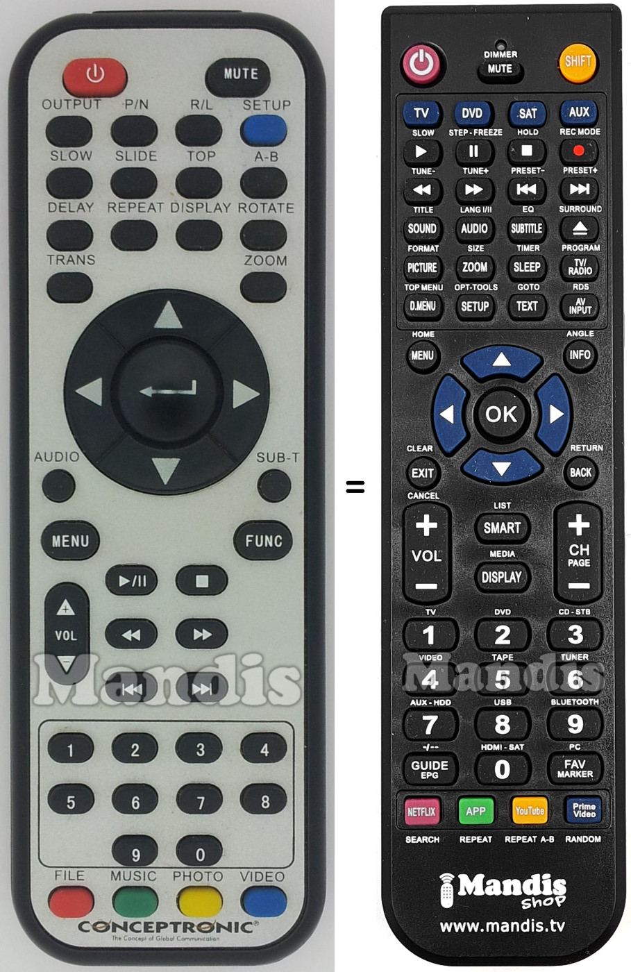 Replacement remote control Conceptronic CSM3PL