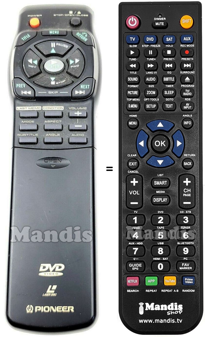 Mando a distancia equivalente CU-DV001