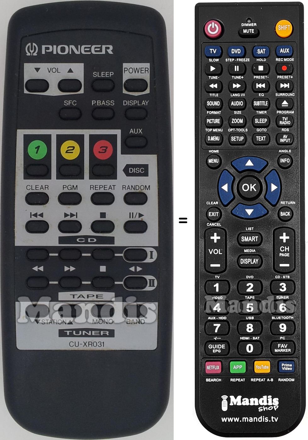Replacement remote control CU-XR031