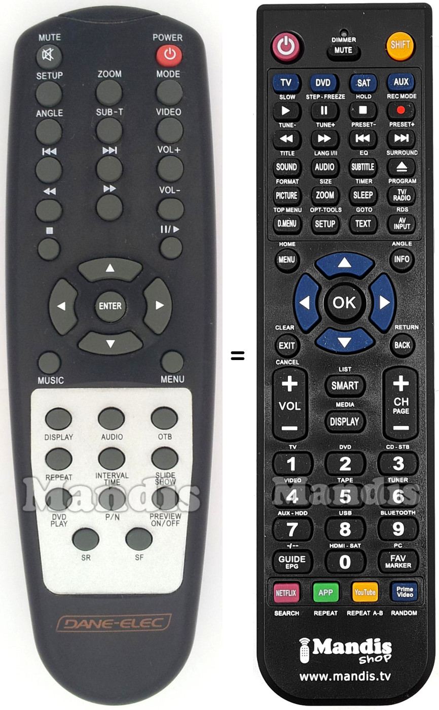 Replacement remote control DANE-ELEC SO SPEAKY HDMI