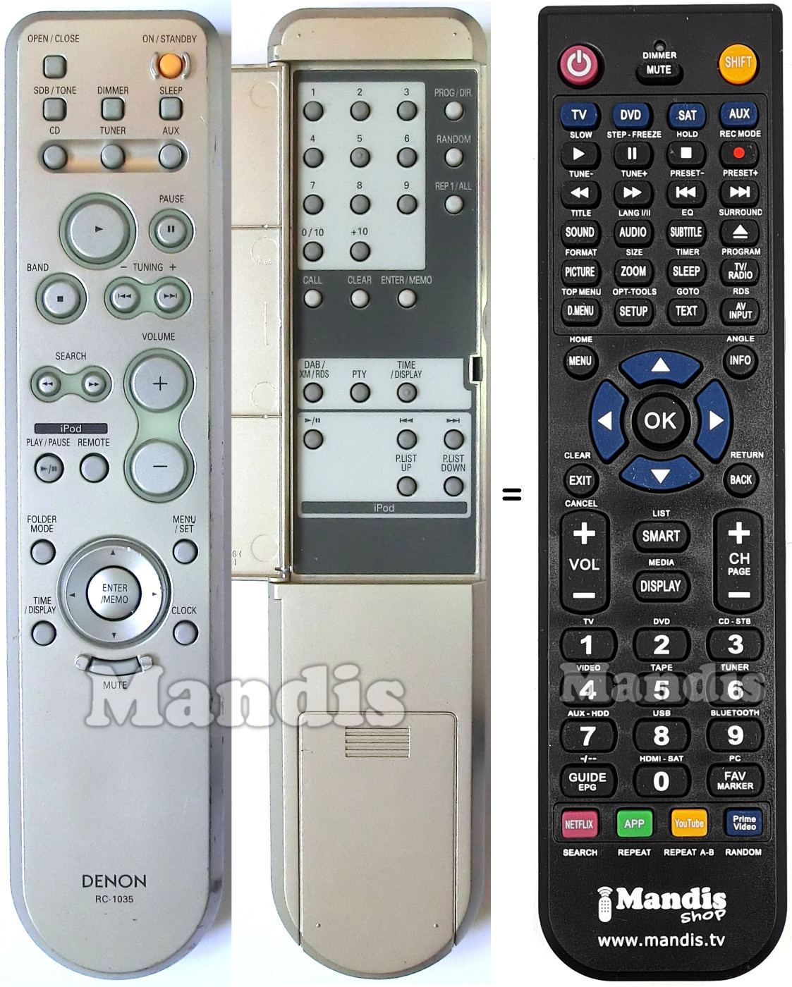 Mando a distancia equivalente Saba RC1035