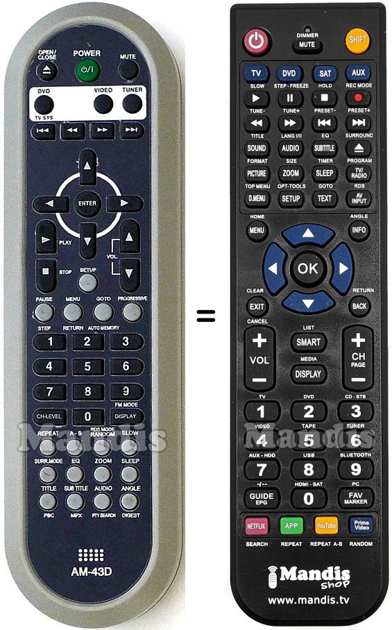 Mando a distancia equivalente AM-43D