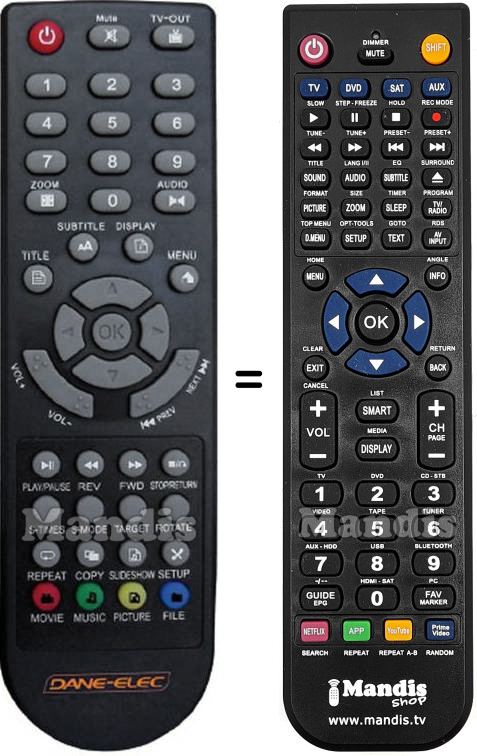 Replacement remote control DANE-ELEC SoSpeakyHDMI+
