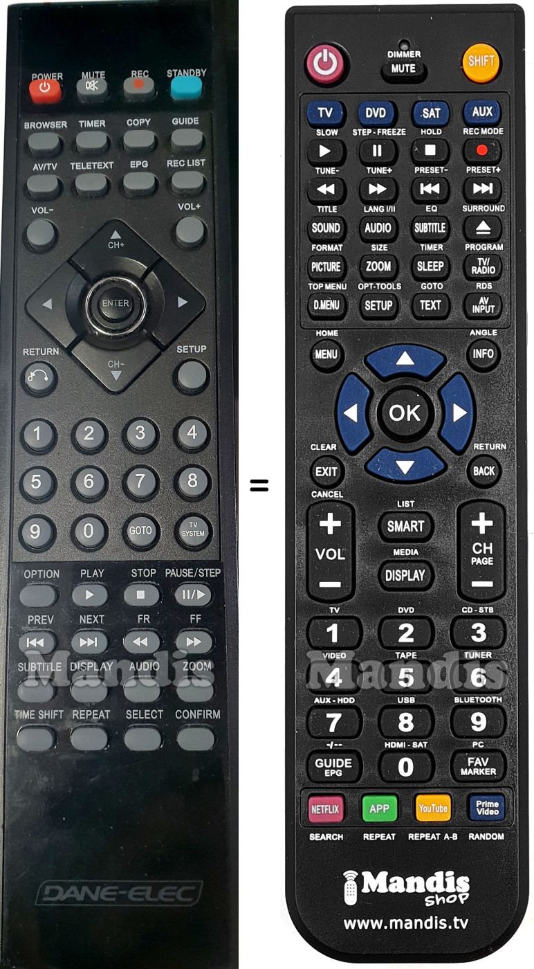 Replacement remote control DANE-ELEC SoWorldTv