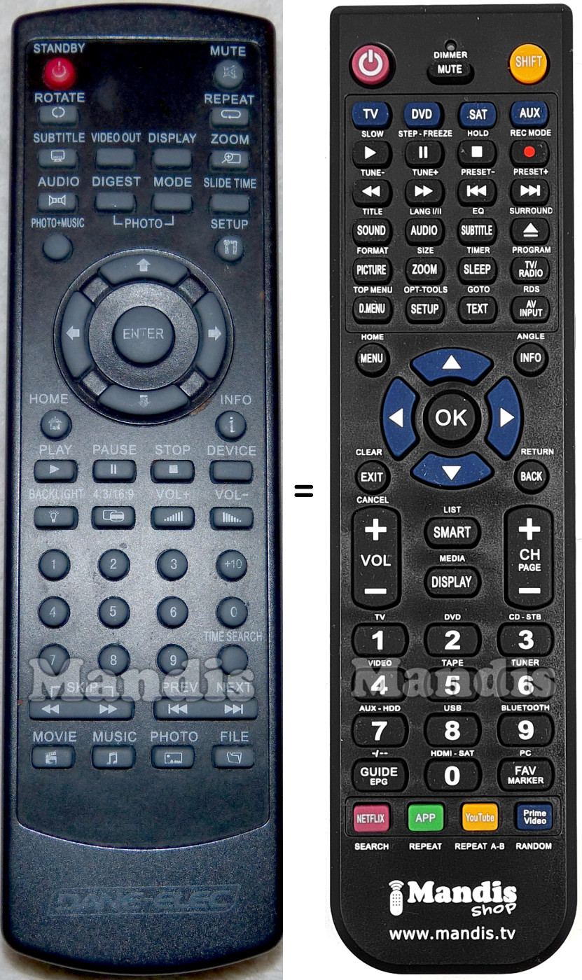 Replacement remote control DANE-ELEC SOEASY1TB