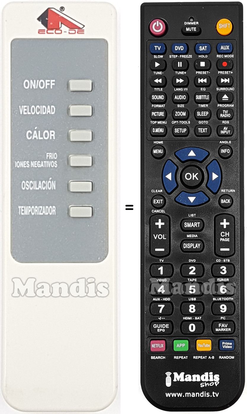 Replacement remote control ECODE001