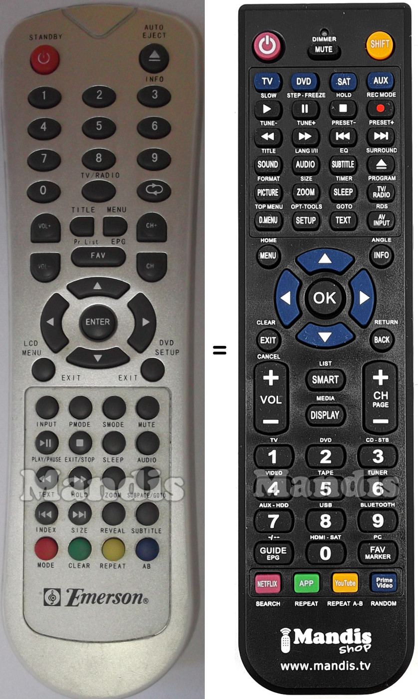 Replacement remote control Emerson EM22CBB