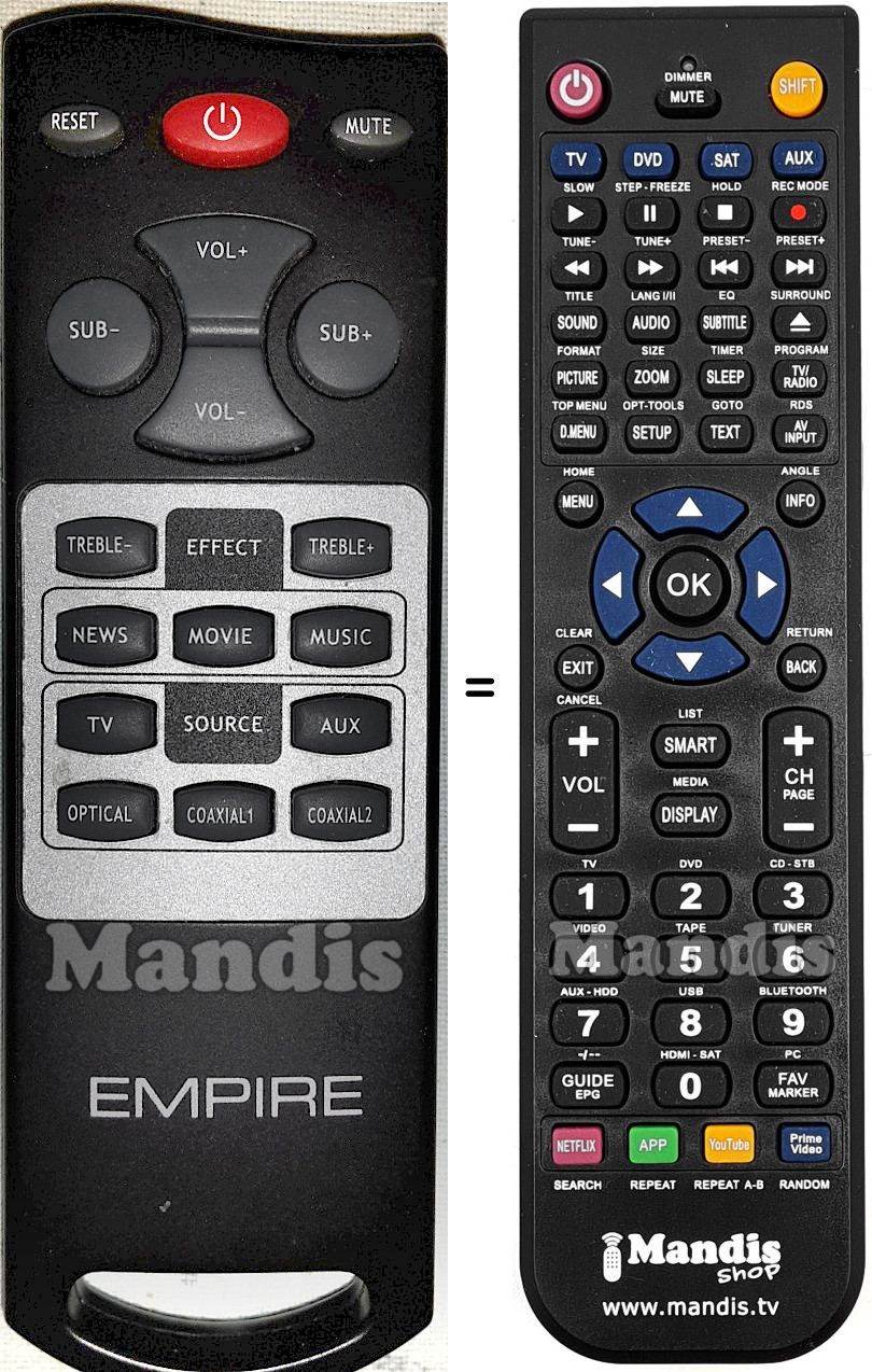 Replacement remote control Unico TV