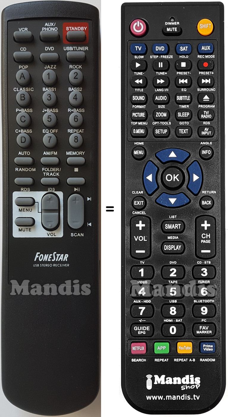 Mando a distancia equivalente Fonestar AS-170RU