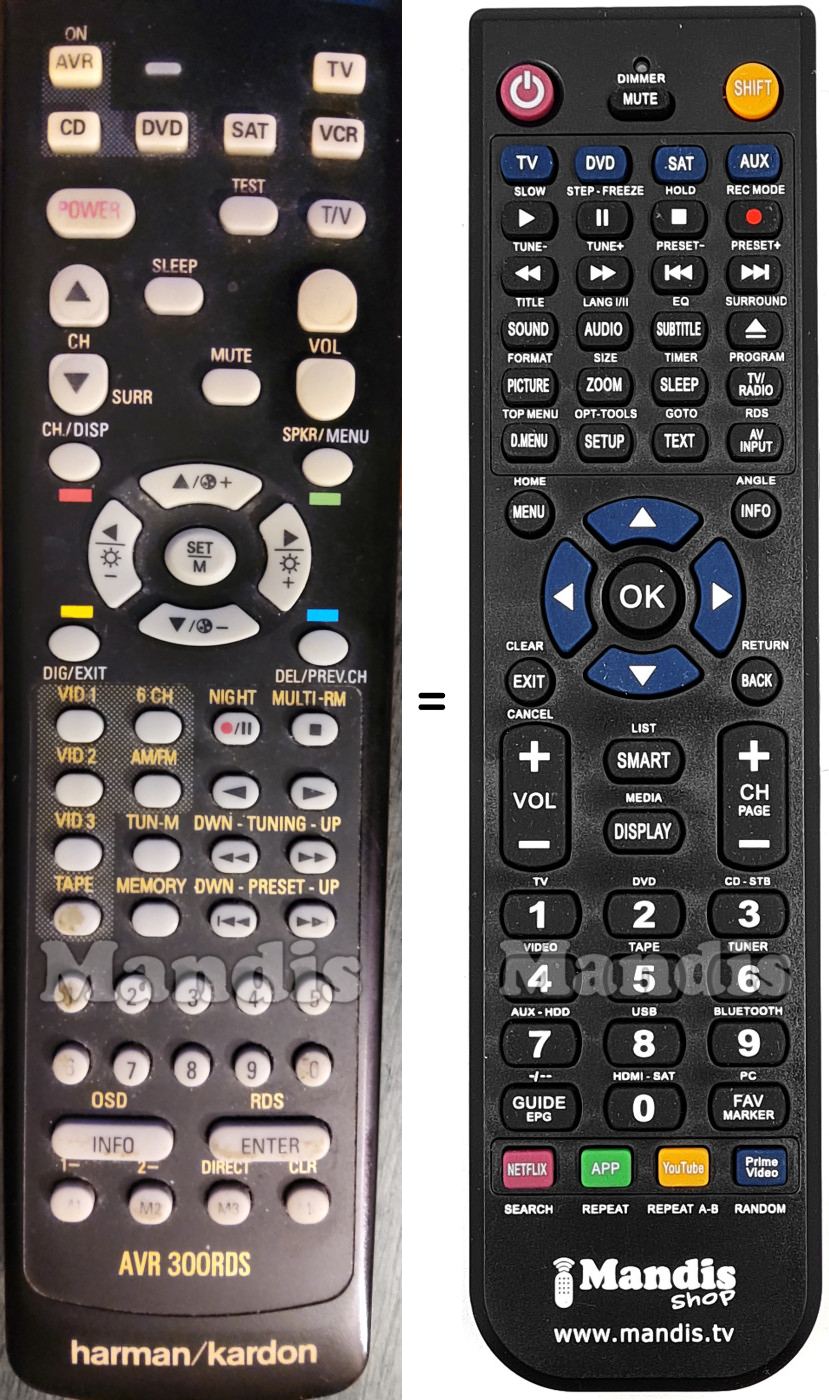 Replacement remote control HARMAN KARDON AVR 300RDS
