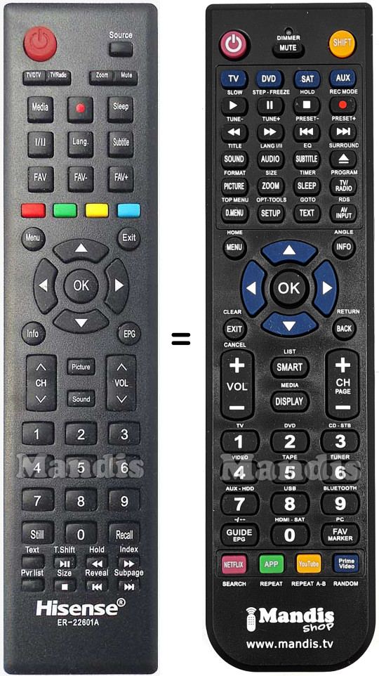 Mando a distancia equivalente Hisense ER-22601A