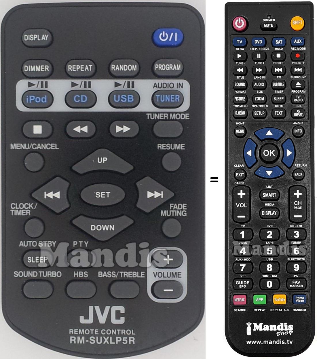 Mando a distancia equivalente JVC RM-SUXLP5R