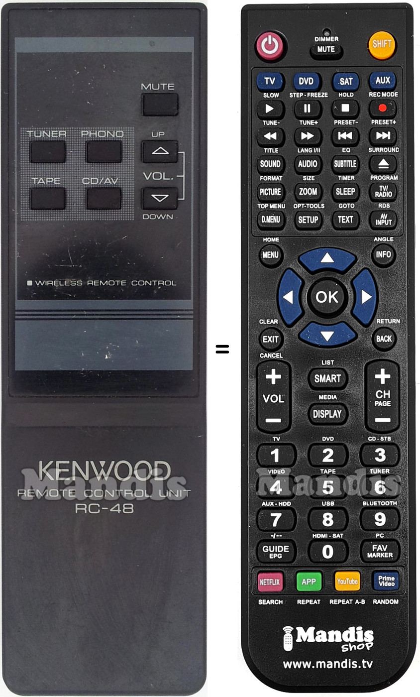 Télécommande équivalente Kenwood-RC-48