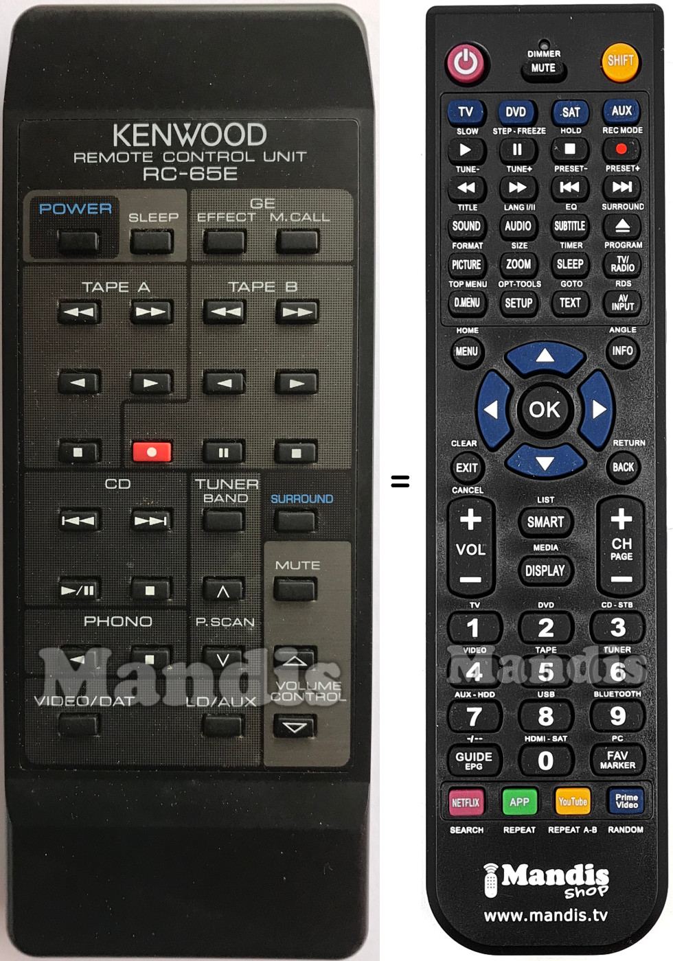 Replacement remote control RC-65E