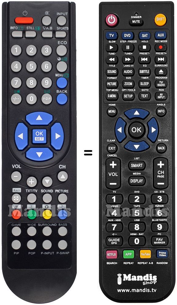 Télécommande équivalente Sanyo JXPYF