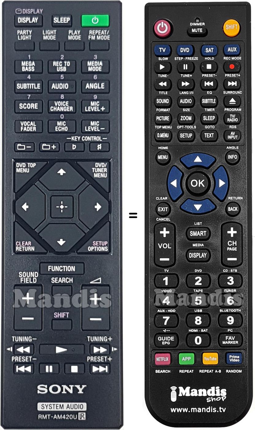 Télécommande équivalente Sony RMT-AM420U