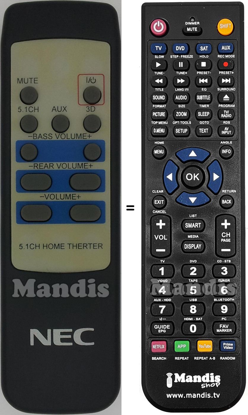 Replacement remote control NEC005