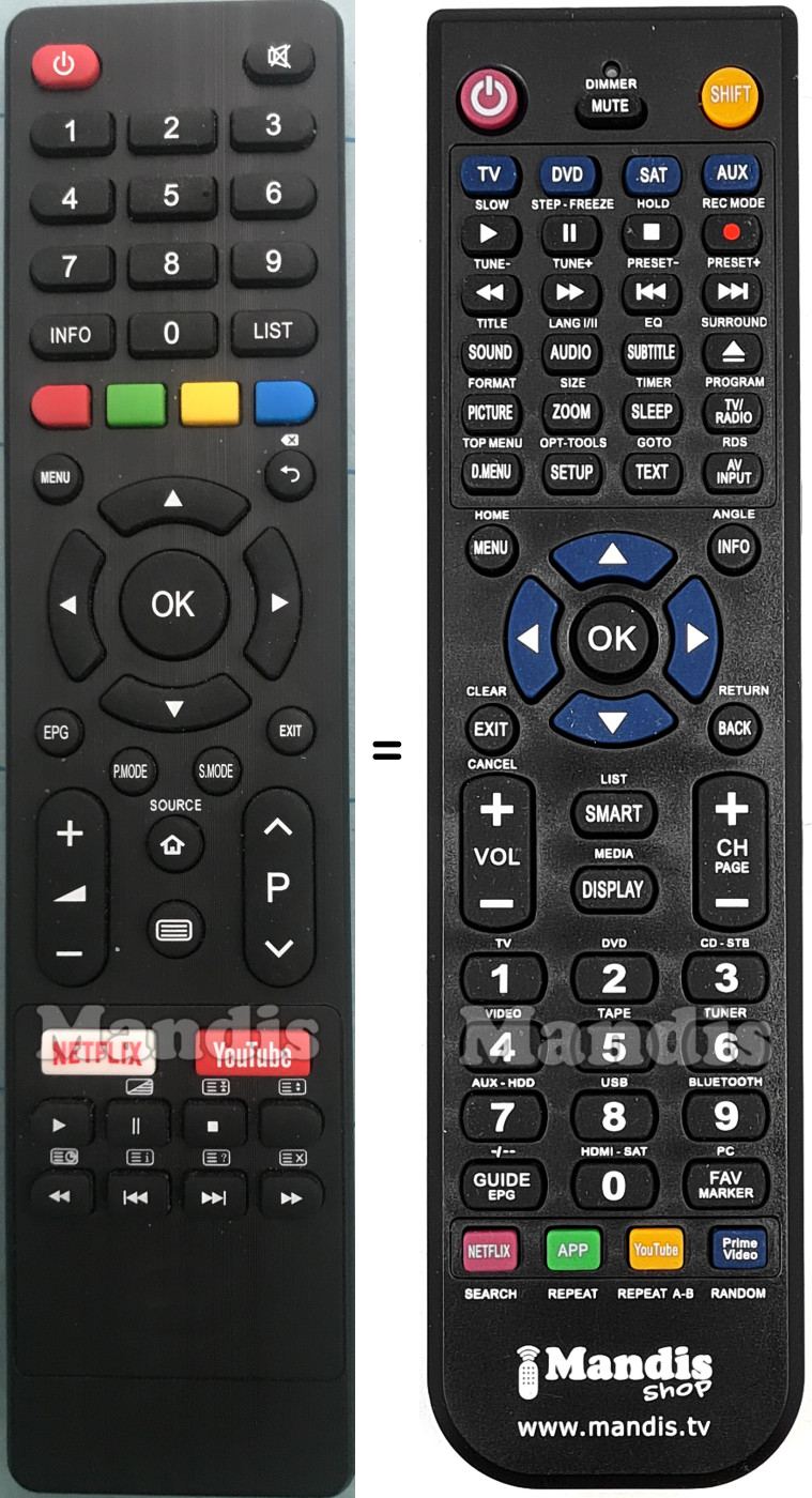 Télécommande équivalente Saba SA32S48N1