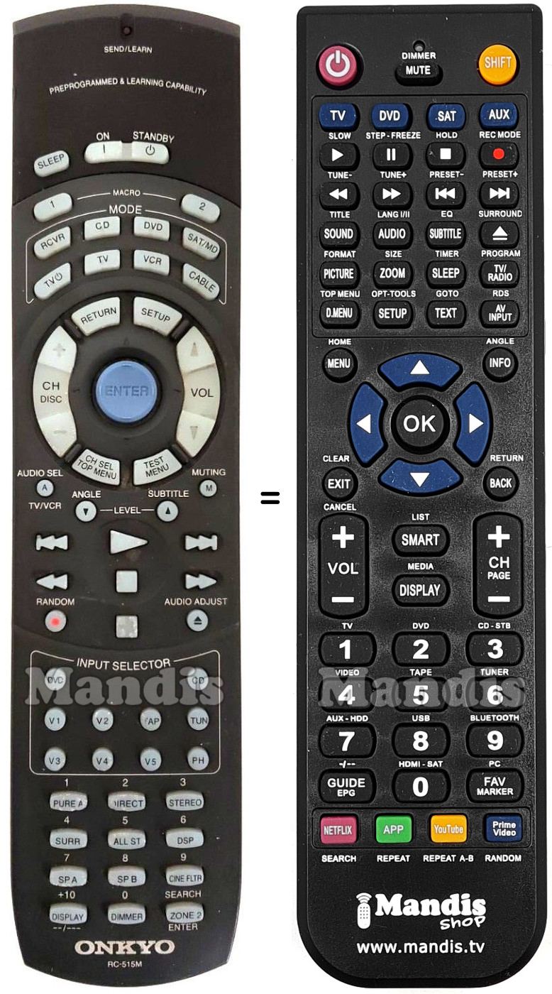 Replacement remote control Onkyo RC-515M