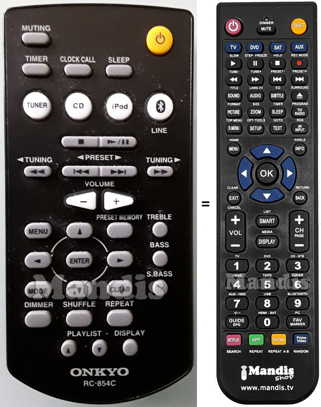 Replacement remote control Onkyo RC-854C