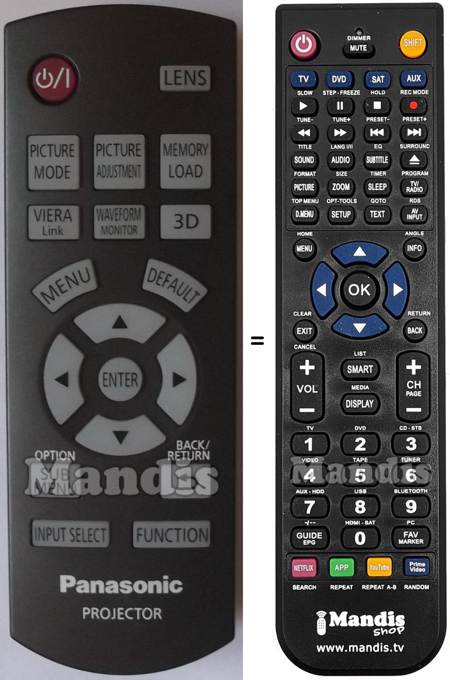 Replacement remote control Panasonic N2QAYB000680