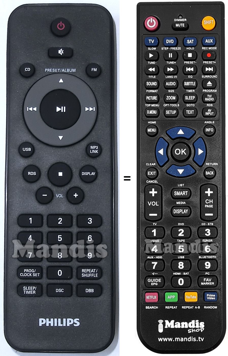 Télécommande équivalente Philips 996510060325