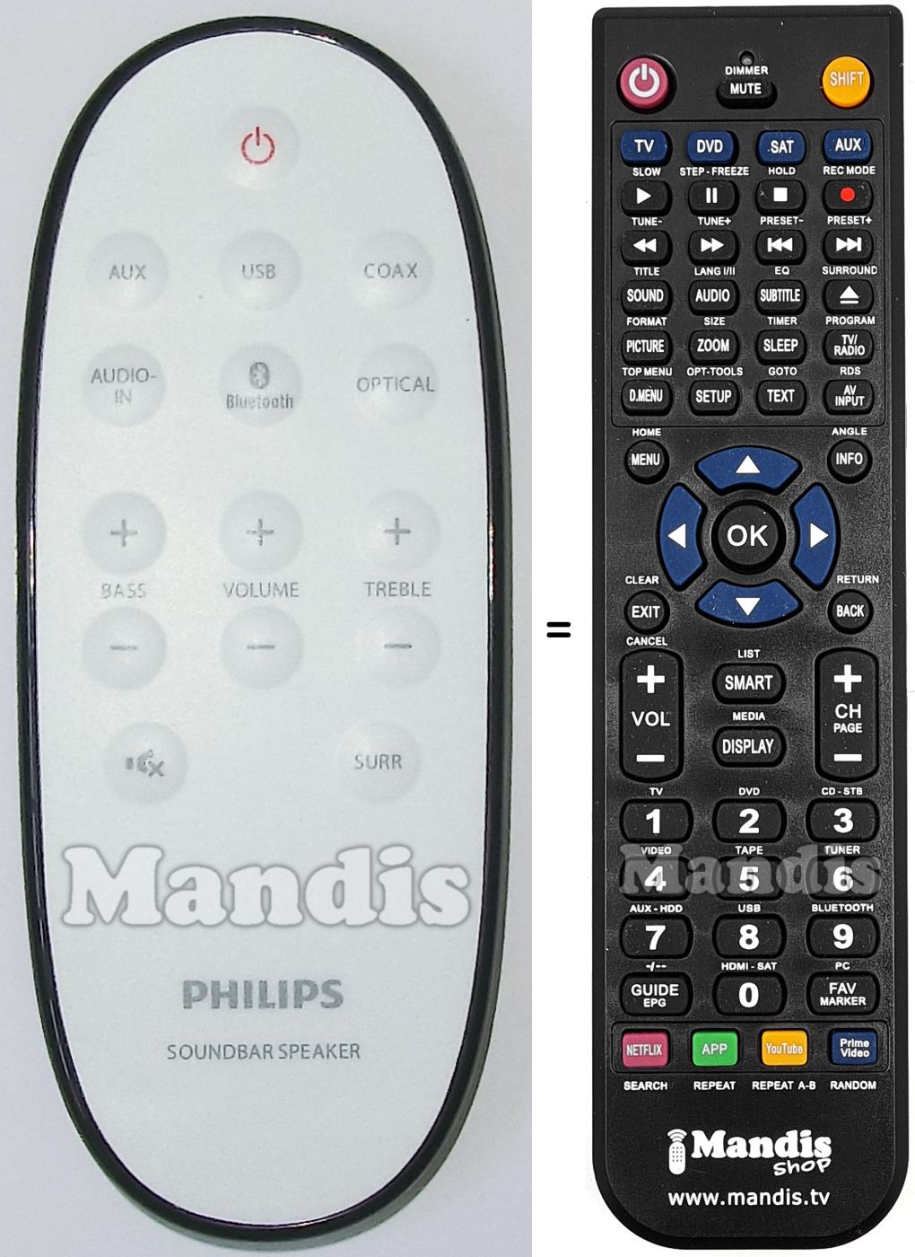 Replacement remote control Philips 996510064423