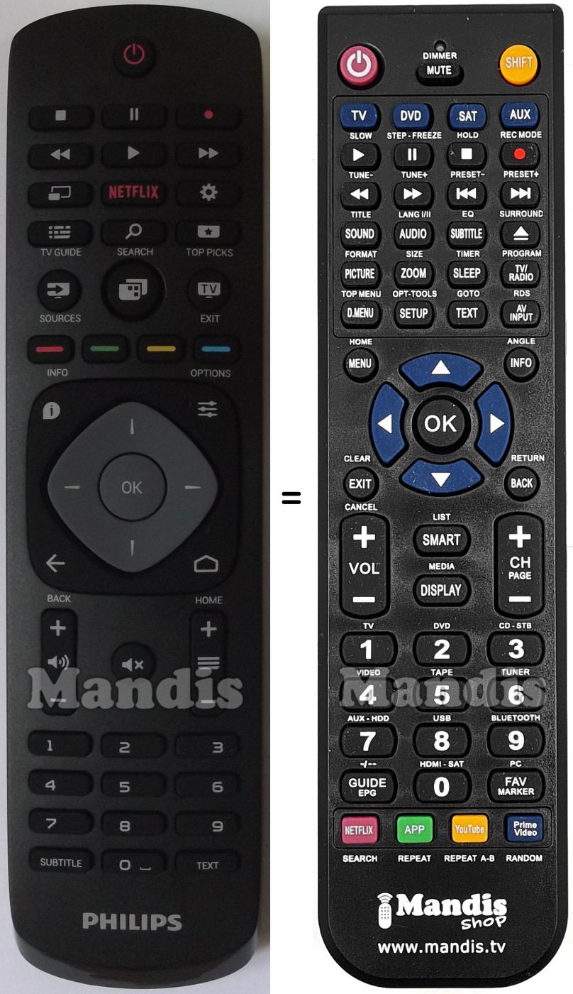 Mando a distancia equivalente Philips 996595005425