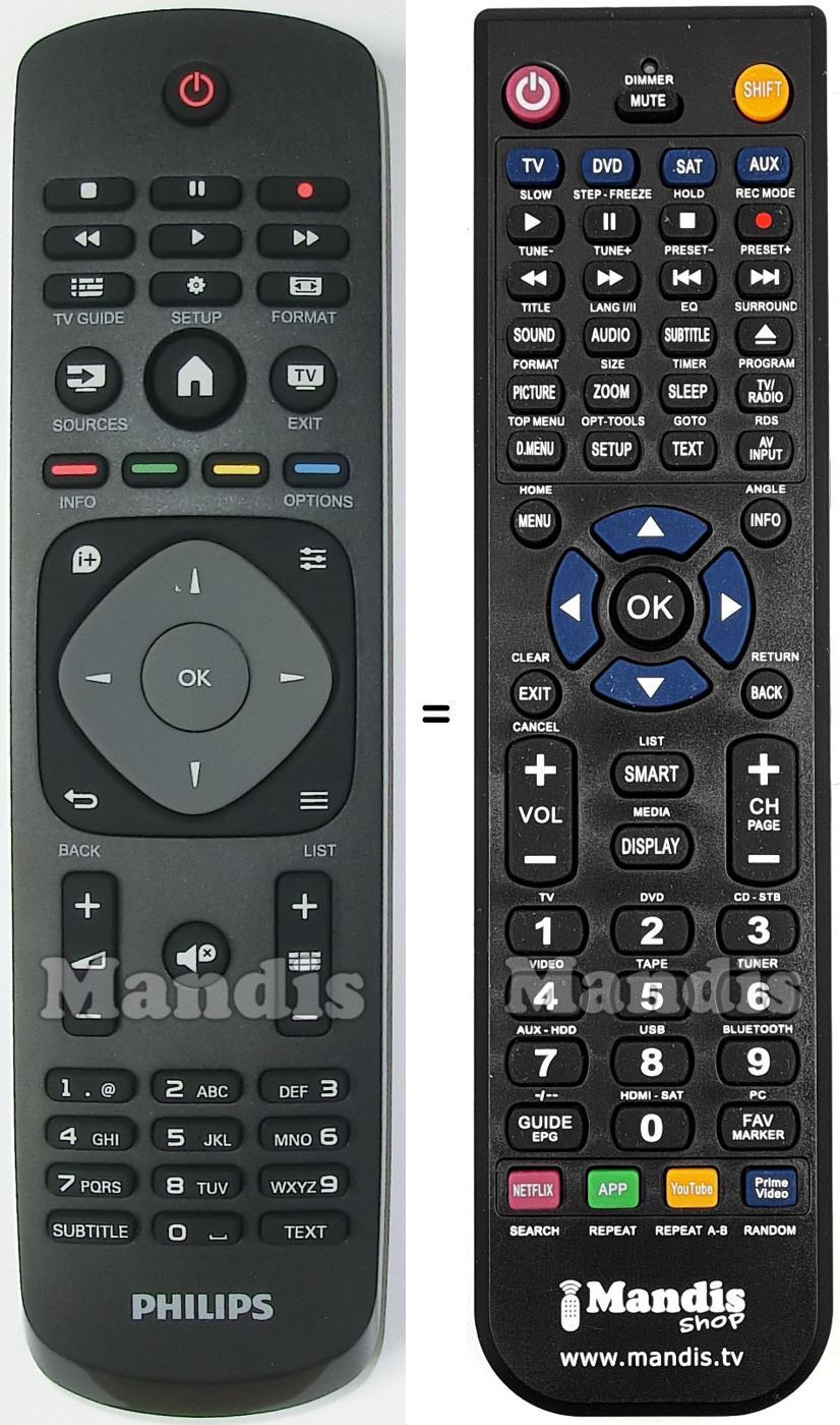 Replacement remote control Philips 996596001842
