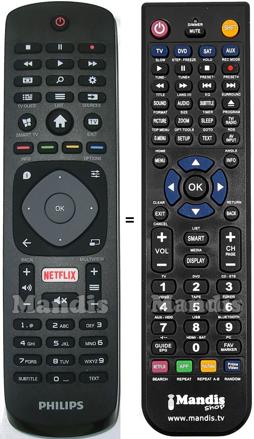 Mando a distancia equivalente Philips 996596003606