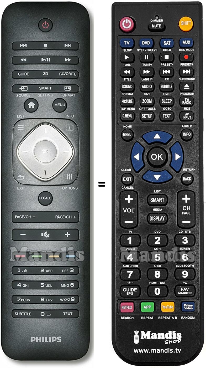 Mando a distancia equivalente Philips PPA5650-000