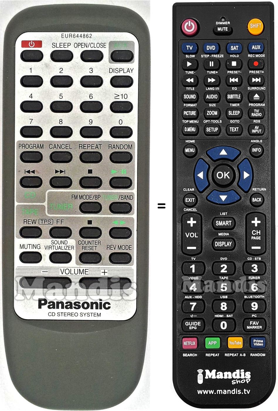 Replacement remote control Panasonic EUR 644862