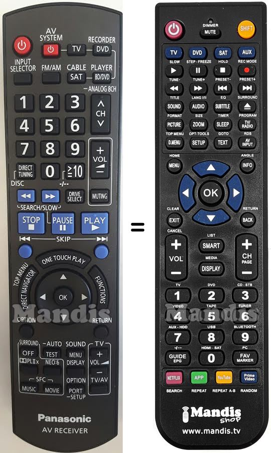 Replacement remote control N2QAKB000070