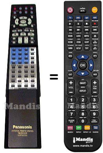 Replacement remote control EUR7502XC0