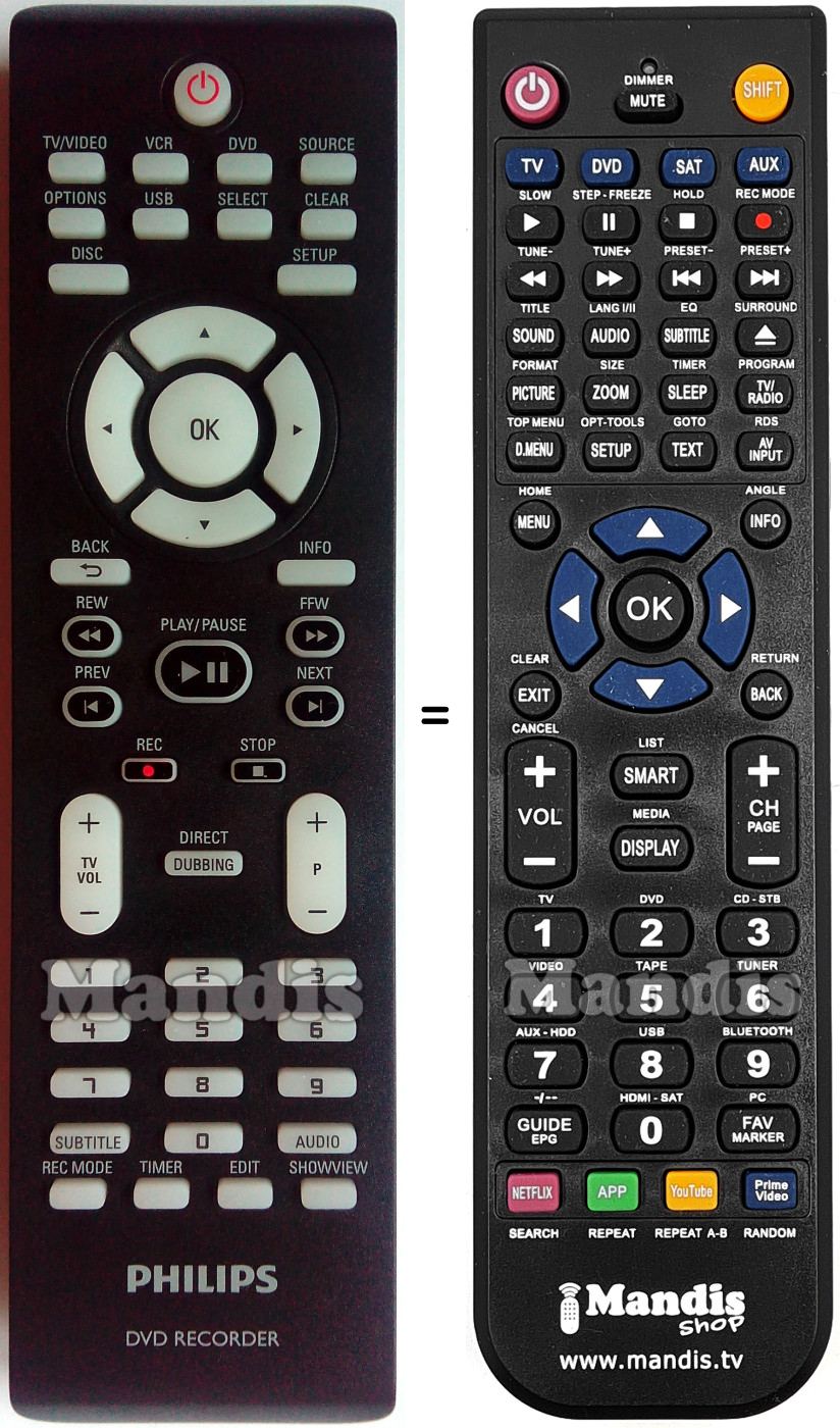 Replacement remote control Philips 242254901865