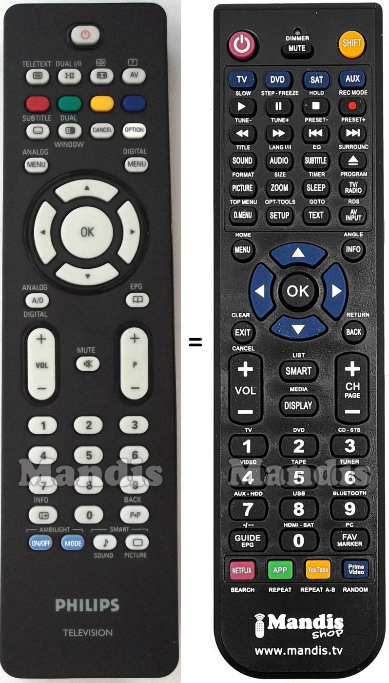 Replacement remote control Philips RC203431201