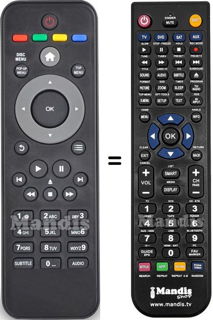 Replacement remote control KRIESLER 996510031275