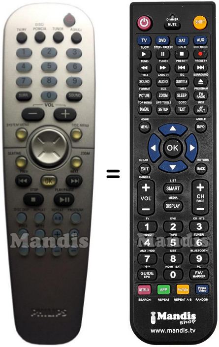 Replacement remote control Philips RC19241001-01