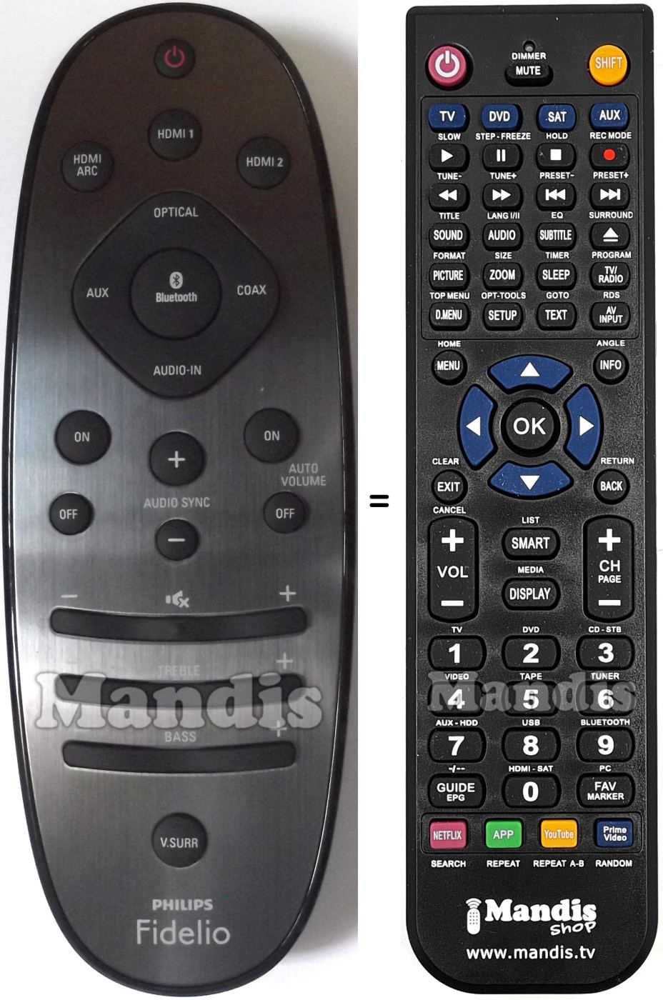 Mando a distancia equivalente Philips Fidelio