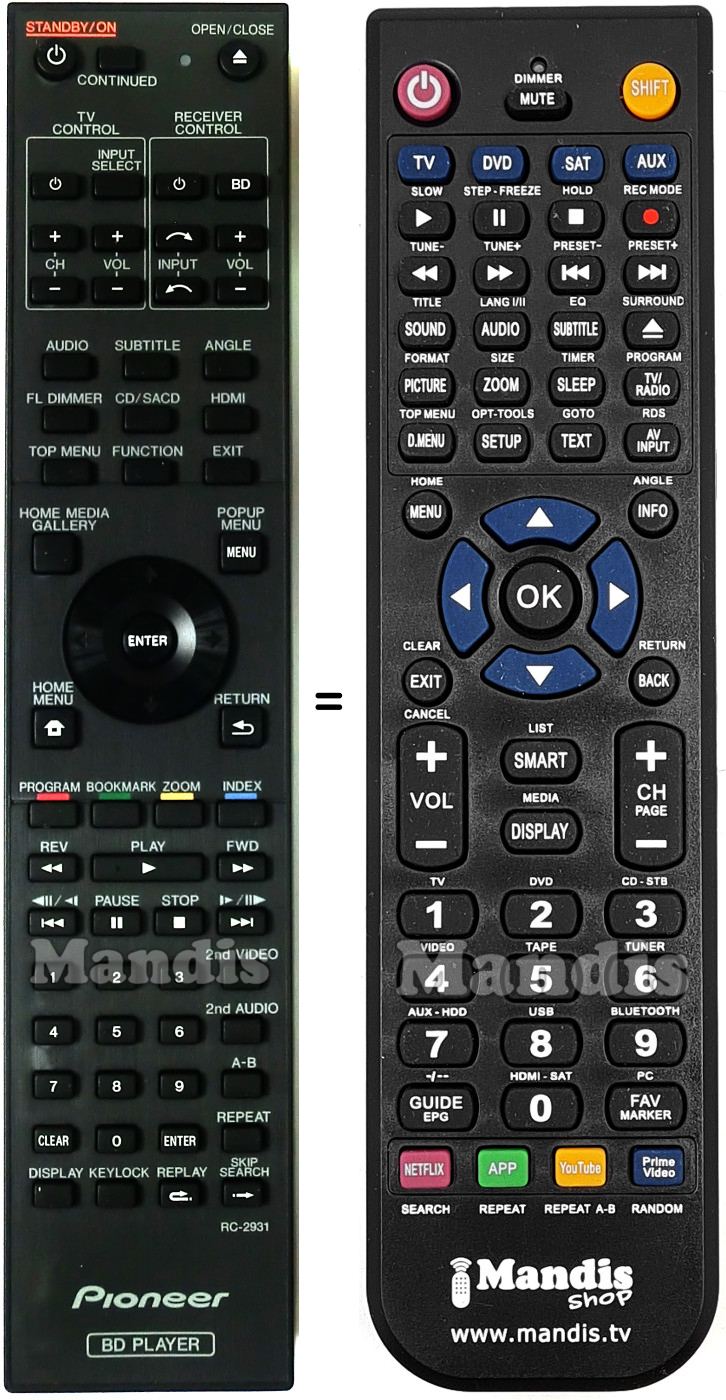 Replacement remote control Pioneer RC2931